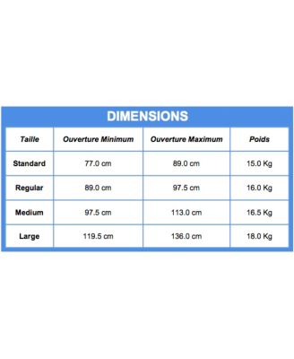 Floodgate : barrière anti-inondation amovible 68 cm | Orisques