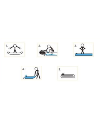 Pictogrammes des étapes de pose et de vidange du Watercurb