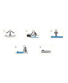 Pictogrammes des étapes de pose et de vidange du Watercurb