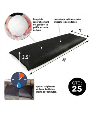 25 sacs Jumbo Anti Inondations QuickDam