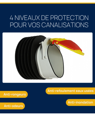 Clapet anti-retour canalisation 4 en 1 eau et rongeurs
