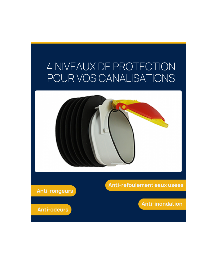 Clapet anti-retour canalisation 4 en 1 eau et rongeurs