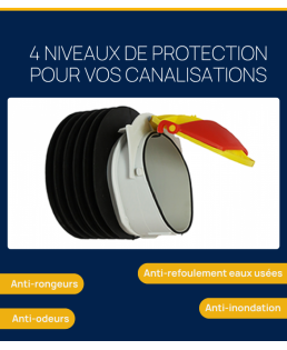 Clapet anti-retour canalisation 4 en 1 eau et rongeurs