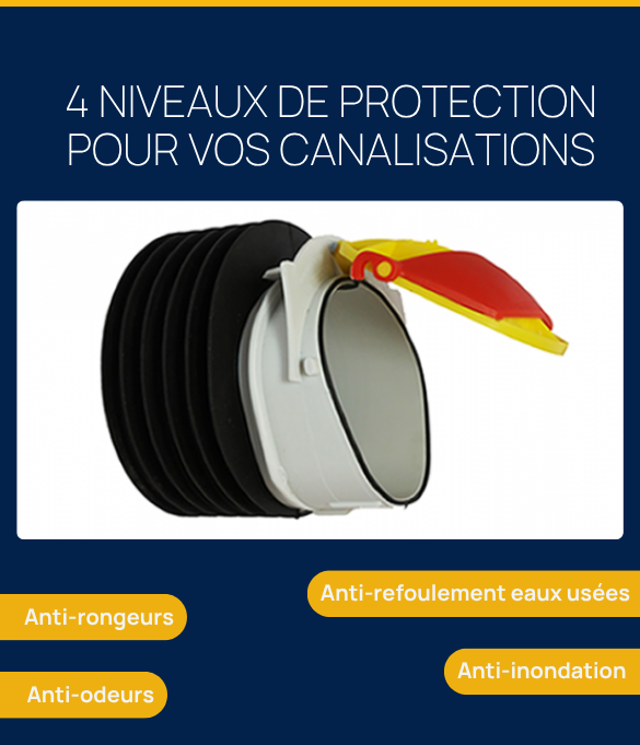 Clapet anti-retour canalisation 4 en 1 eau et rongeurs