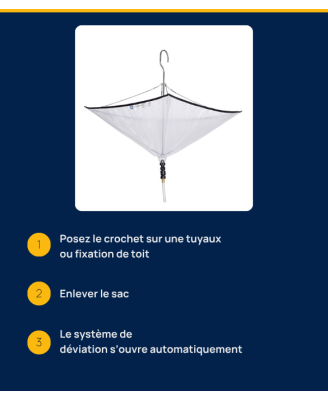 Kit Déviateur de Fuites de plafond - toiture Quickdam - Roof Leak Diverter Quickdam