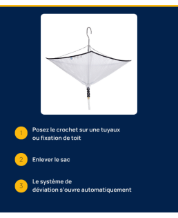 Kit Déviateur de Fuites de plafond - toiture Quickdam - Roof Leak Diverter Quickdam